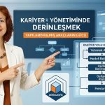 Kariyer Yönetiminde Derinleşmek: Yapılandırılmış Araçların Gücü